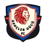 Gençlergücü Fc